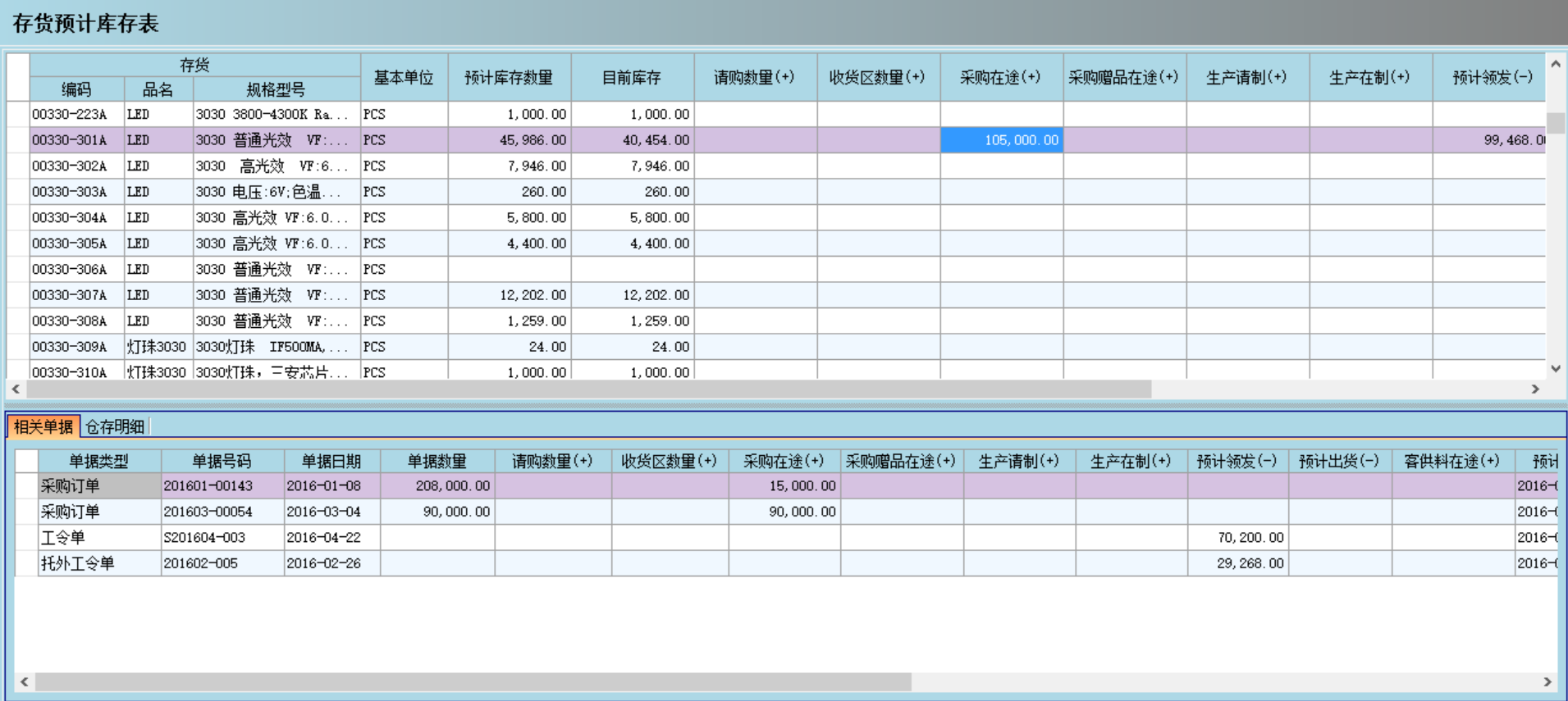 开云体育
是否能帮助企业实现零库存?
