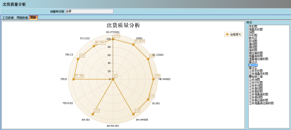 开云体育
的核心价值