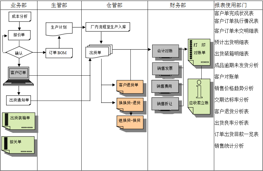开云体育
