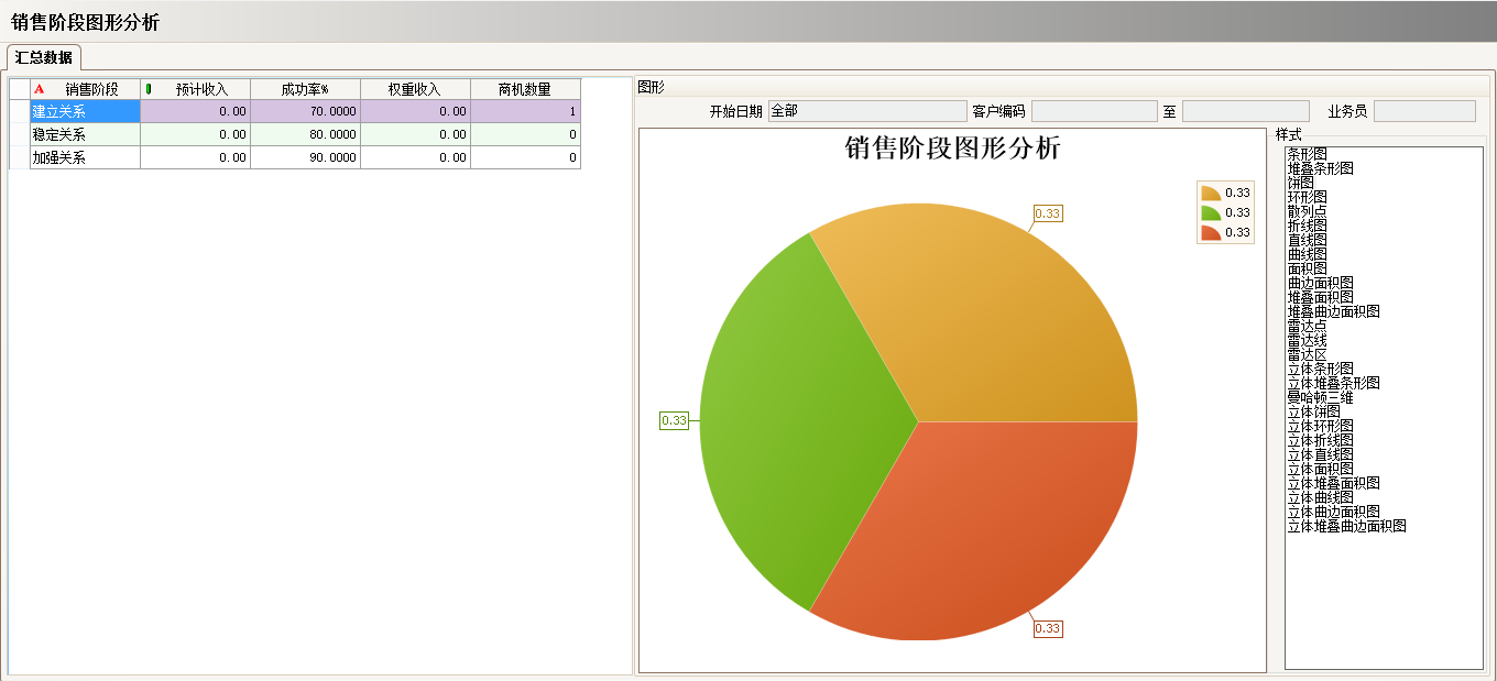 开云体育
具有哪些主要的分类