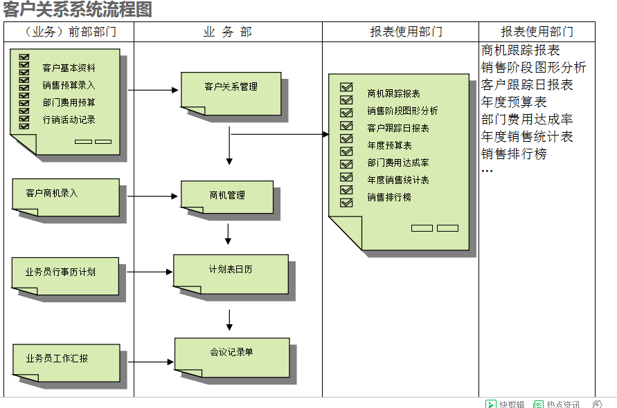 开云体育
的具体操作步骤是怎样的