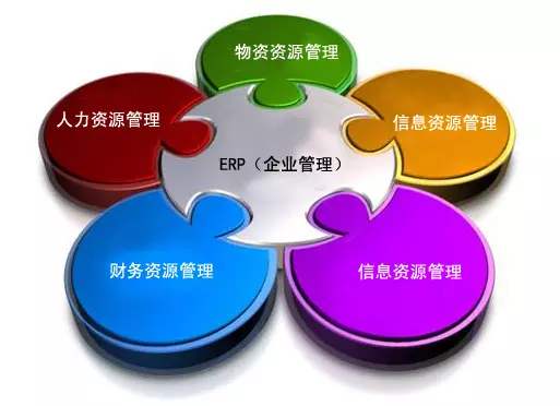 开云体育
是所有行业都适用吗?