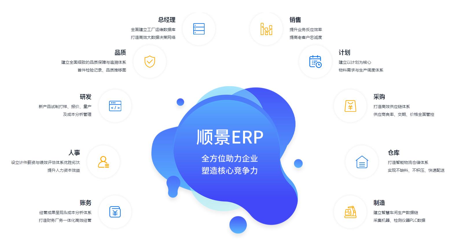 优秀的开云体育
应具备哪些主要性能?