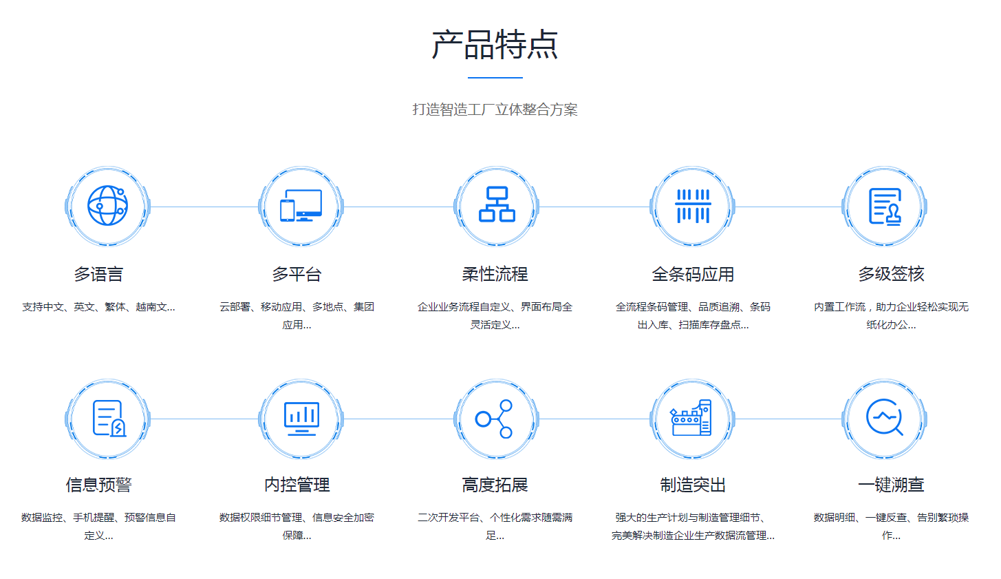 开云体育
需要多少钱?