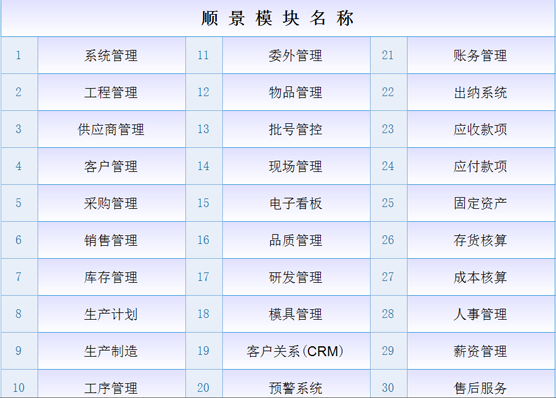 开云体育
是什么意思?