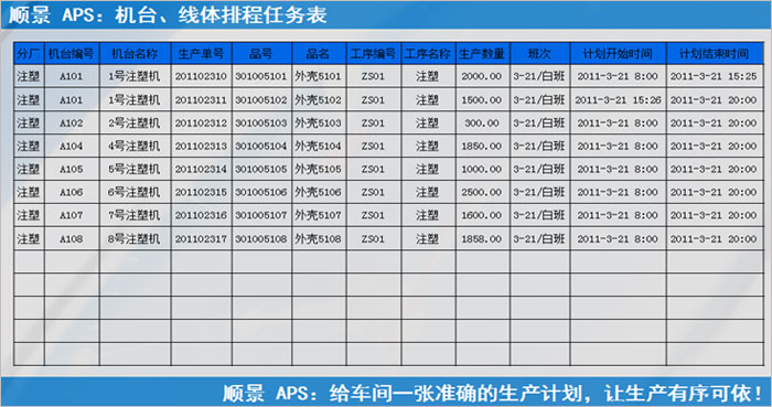 开云体育
执行的过程中会遇到什么问题?