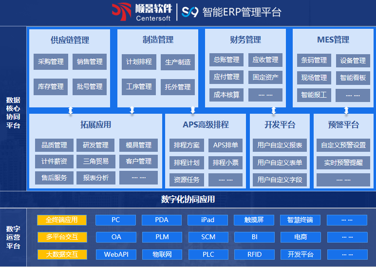 顺景S9 开云体育
顺景S9 开云体育