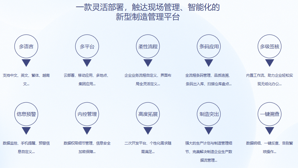 顺景S9 开云体育
顺景S9 开云体育